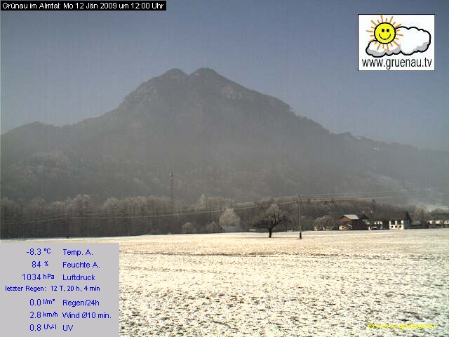 Livecam Zwillingskogel