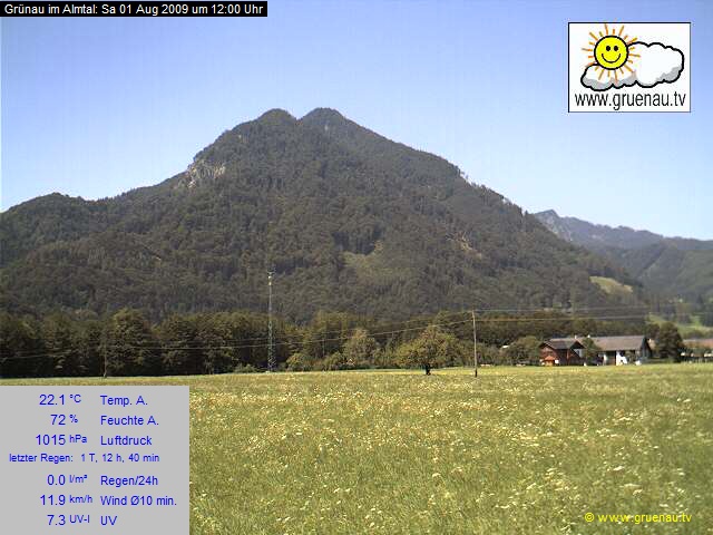 Livecam Zwillingskogel