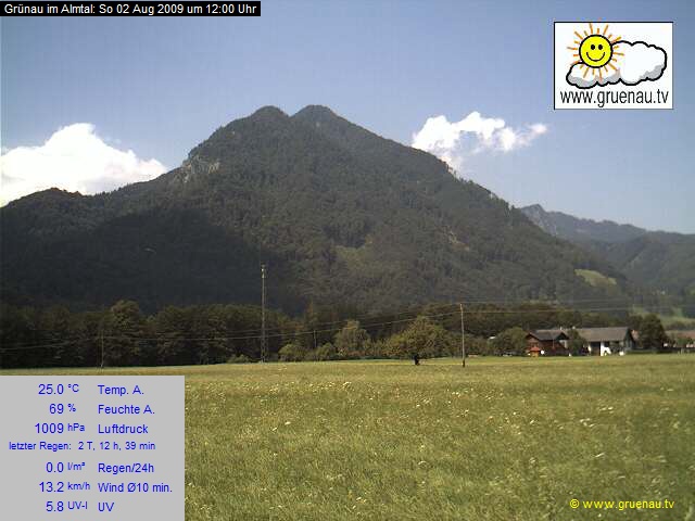 Livecam Zwillingskogel