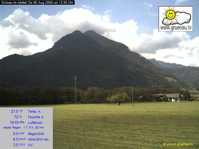 Livecam Zwillingskogel