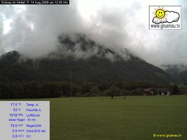 Livecam Zwillingskogel