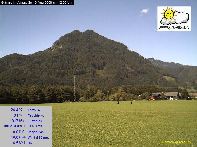 Livecam Zwillingskogel