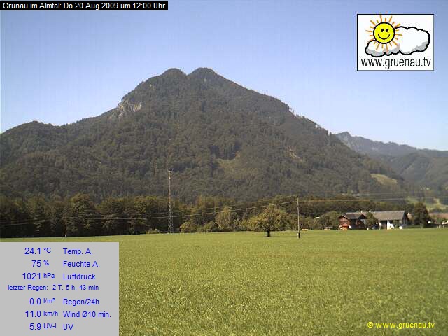 Livecam Zwillingskogel