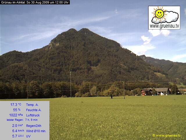 Livecam Zwillingskogel