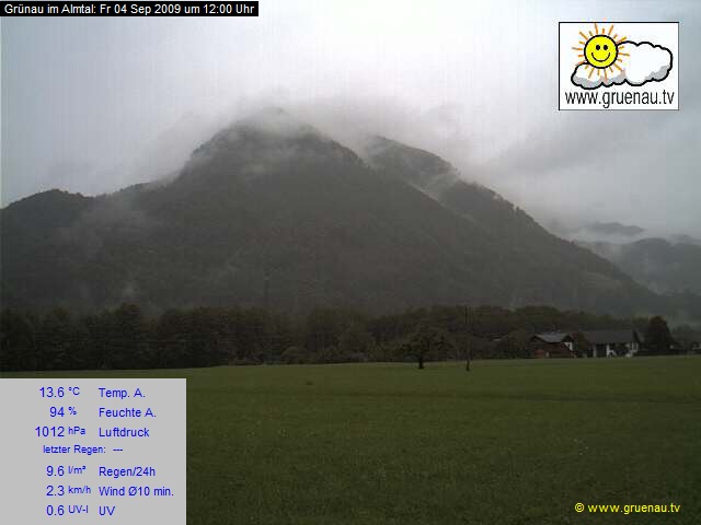 Livecam Zwillingskogel