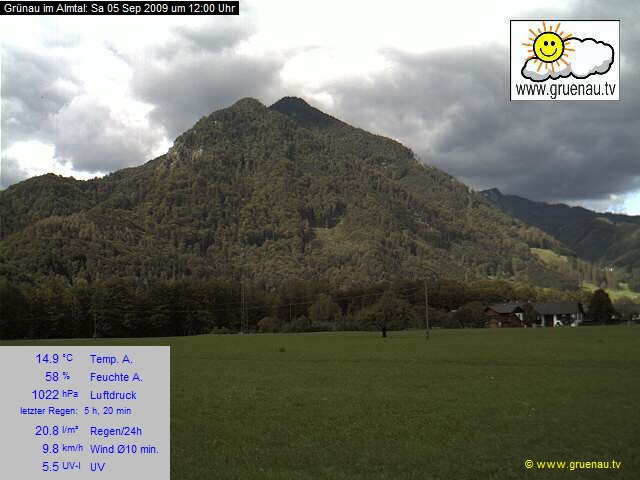 Livecam Zwillingskogel