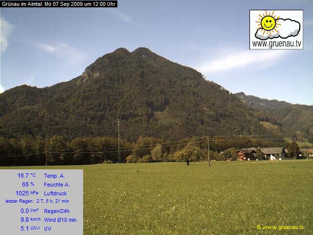 Livecam Zwillingskogel