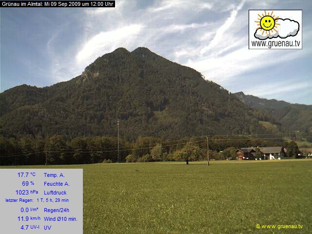 Livecam Zwillingskogel