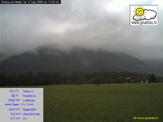 Livecam Zwillingskogel