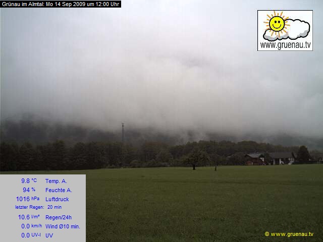 Livecam Zwillingskogel