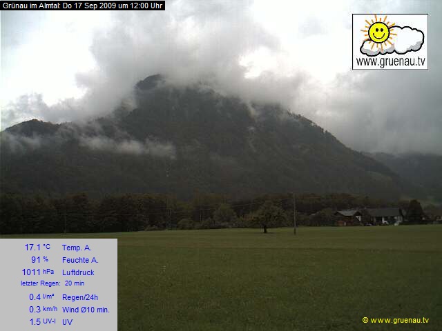 Livecam Zwillingskogel