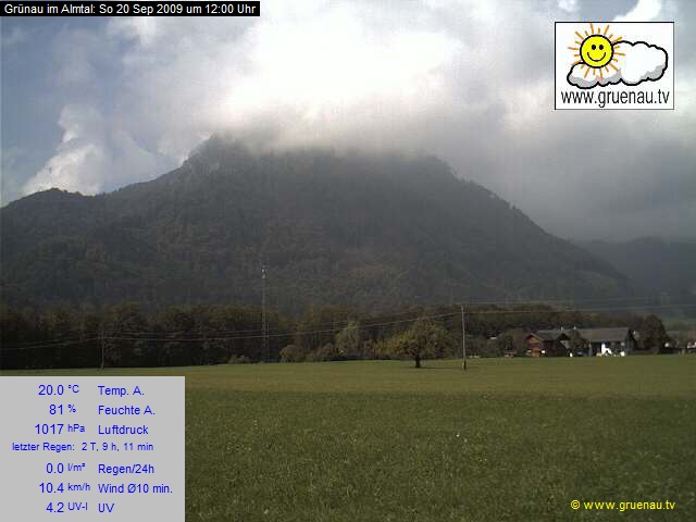 Livecam Zwillingskogel