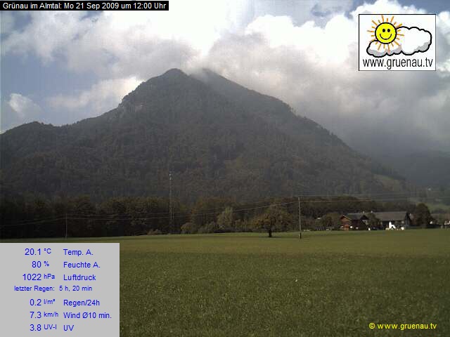 Livecam Zwillingskogel