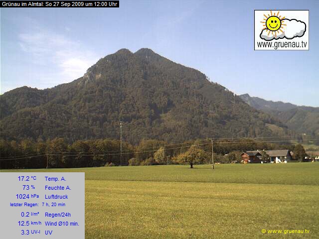 Livecam Zwillingskogel
