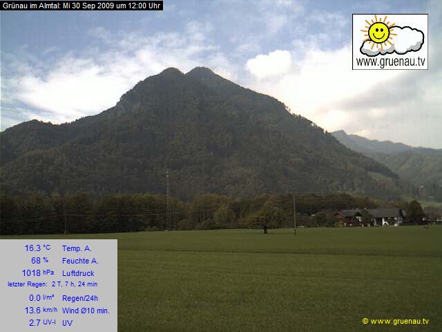 Livecam Zwillingskogel