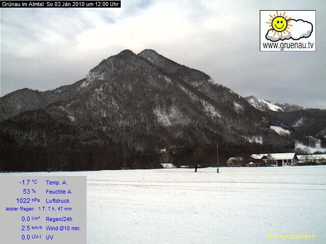 Livecam Zwillingskogel