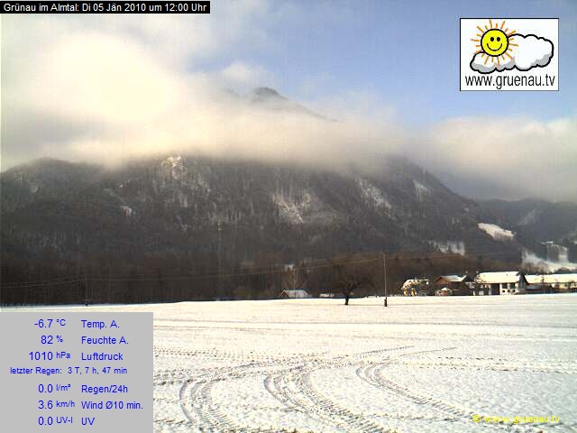 Livecam Zwillingskogel