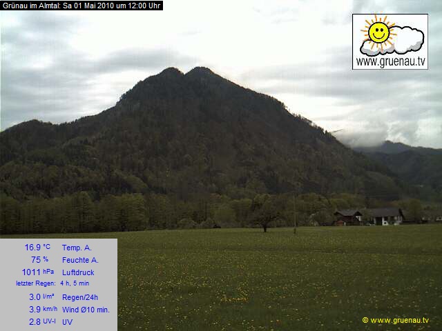 Livecam Zwillingskogel