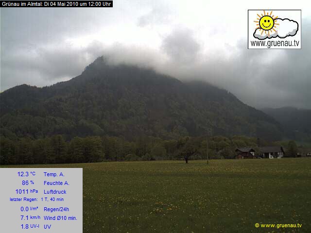 Livecam Zwillingskogel