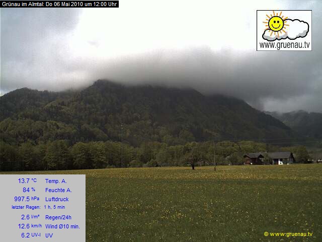 Livecam Zwillingskogel
