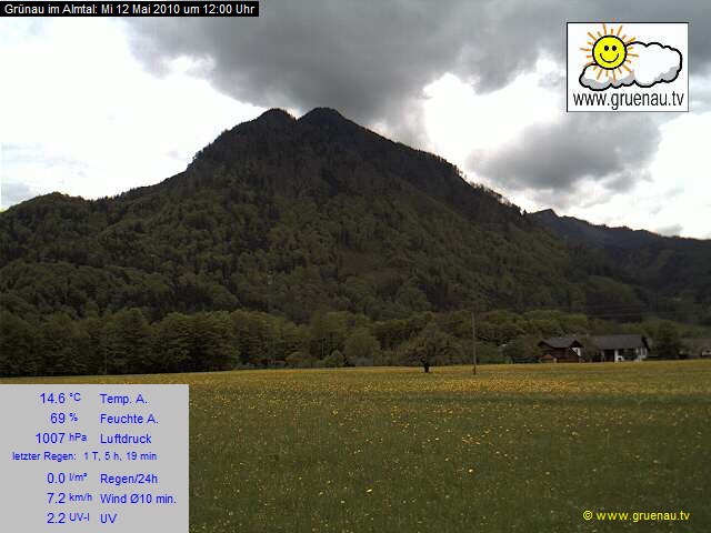 Livecam Zwillingskogel