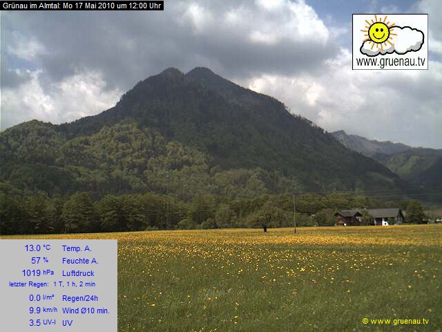 Livecam Zwillingskogel
