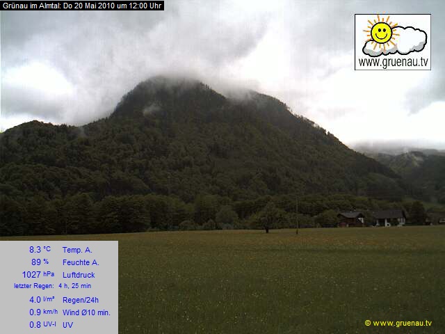 Livecam Zwillingskogel