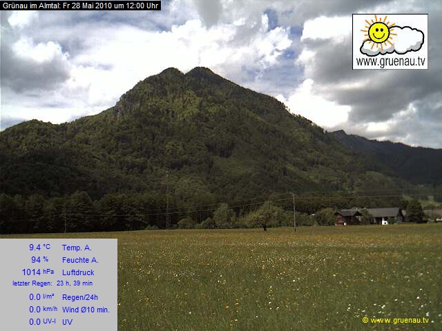 Livecam Zwillingskogel