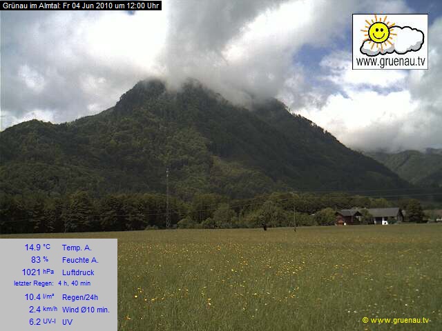 Livecam Zwillingskogel