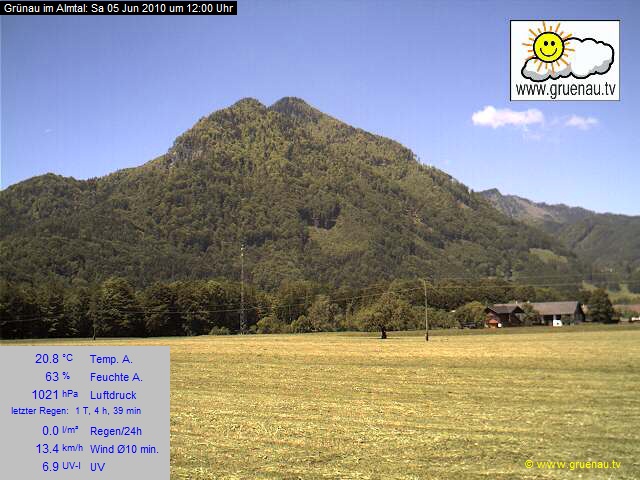 Livecam Zwillingskogel