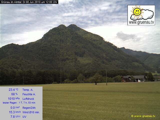 Livecam Zwillingskogel