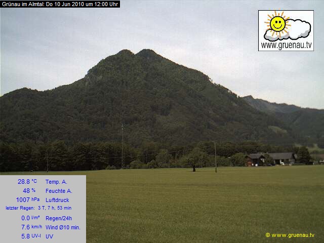 Livecam Zwillingskogel