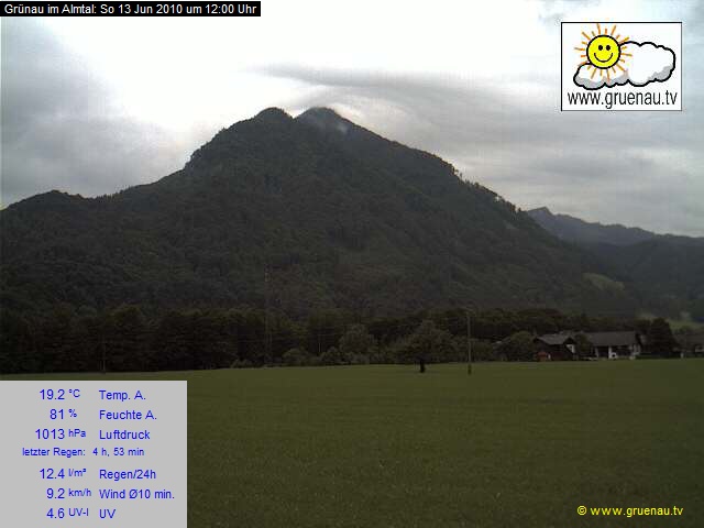 Livecam Zwillingskogel