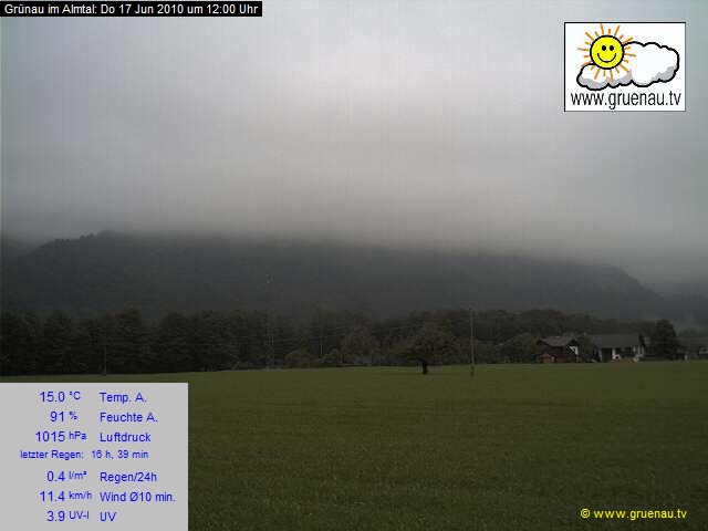 Livecam Zwillingskogel