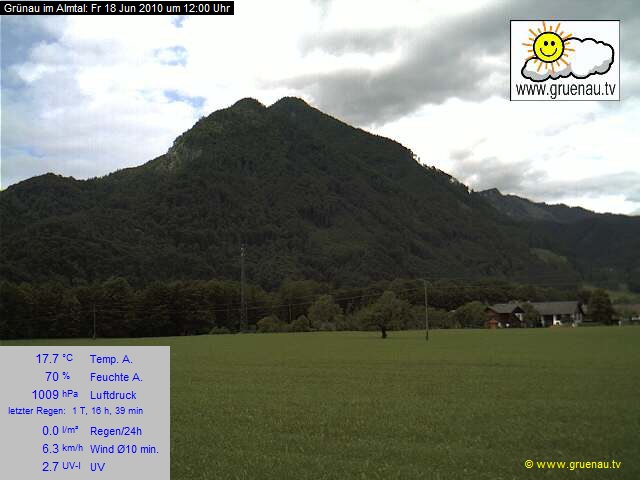Livecam Zwillingskogel