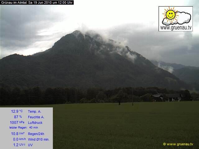 Livecam Zwillingskogel
