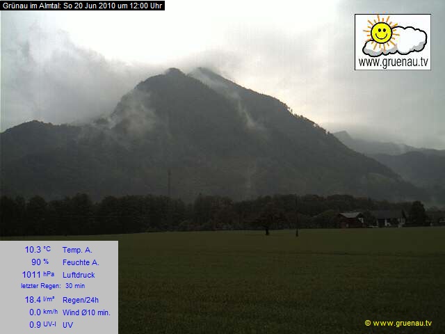 Livecam Zwillingskogel