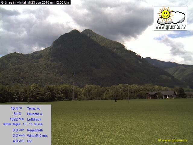 Livecam Zwillingskogel