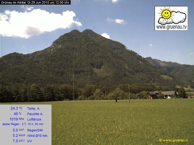 Livecam Zwillingskogel