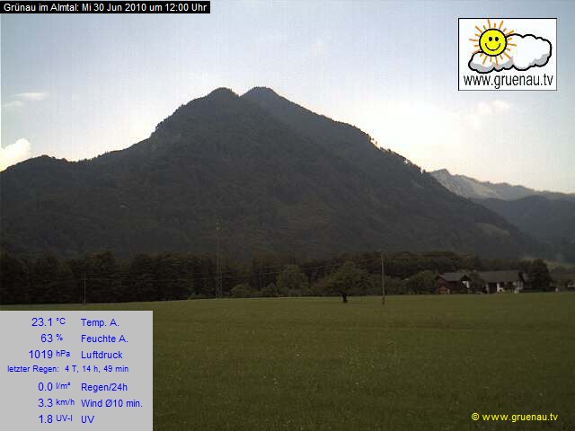 Livecam Zwillingskogel