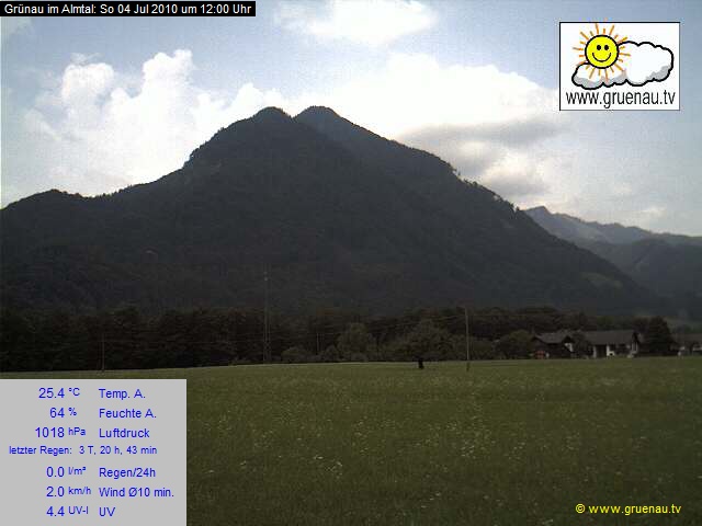 Livecam Zwillingskogel