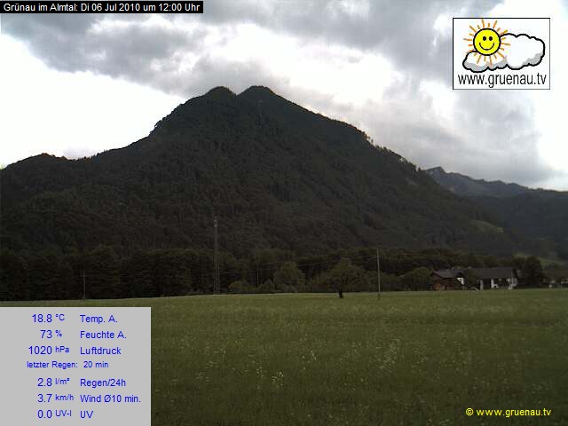 Livecam Zwillingskogel