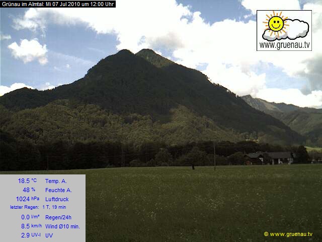 Livecam Zwillingskogel