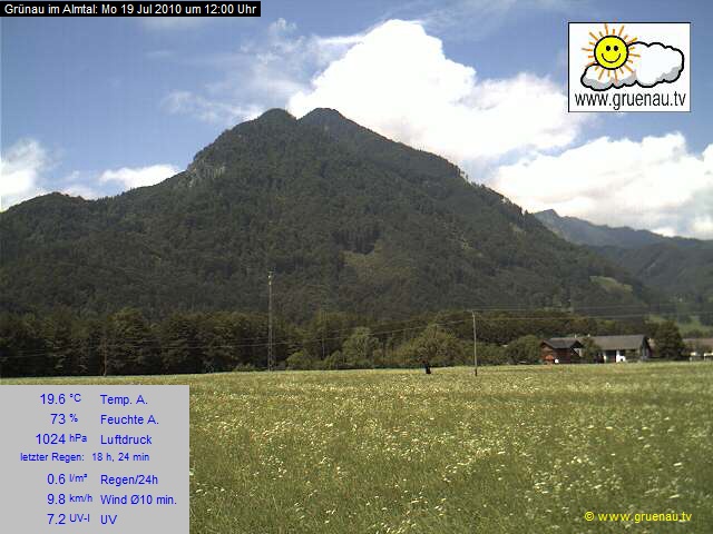Livecam Zwillingskogel