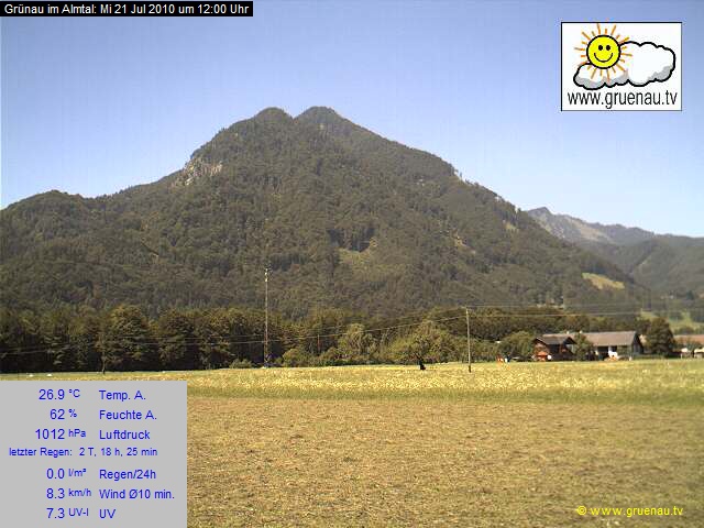 Livecam Zwillingskogel