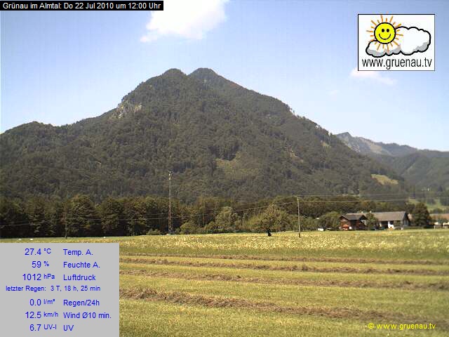 Livecam Zwillingskogel