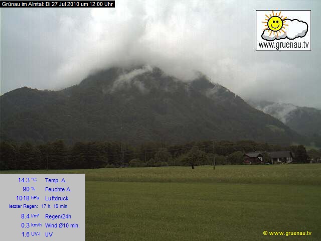 Livecam Zwillingskogel