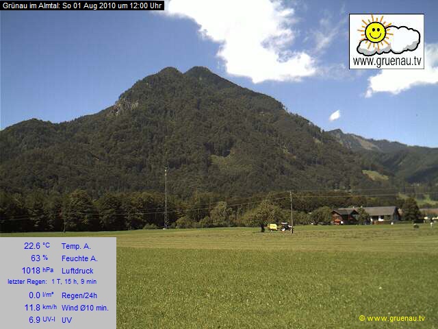 Livecam Zwillingskogel