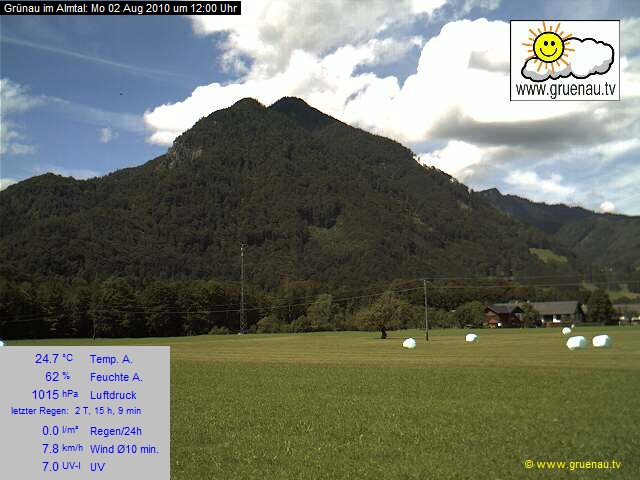 Livecam Zwillingskogel