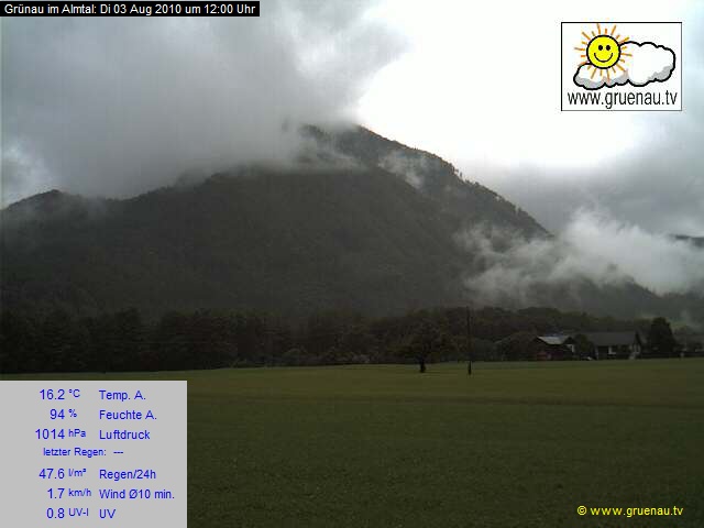 Livecam Zwillingskogel